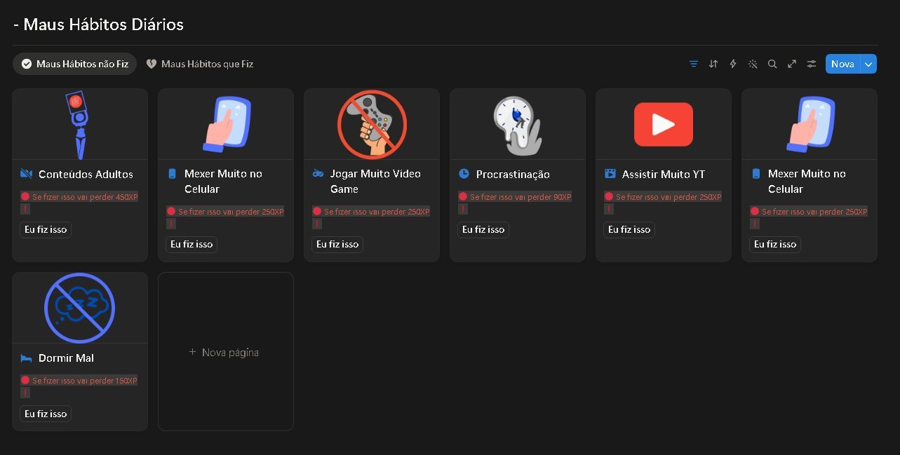 Quadro de maus hábitos com penalidades